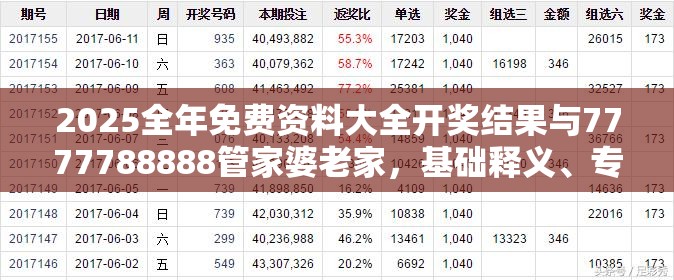 2025全年免费资料大全开奖结果与7777788888管家婆老家，基础释义、专家解析解释与落实?杜绝虚假诱导词