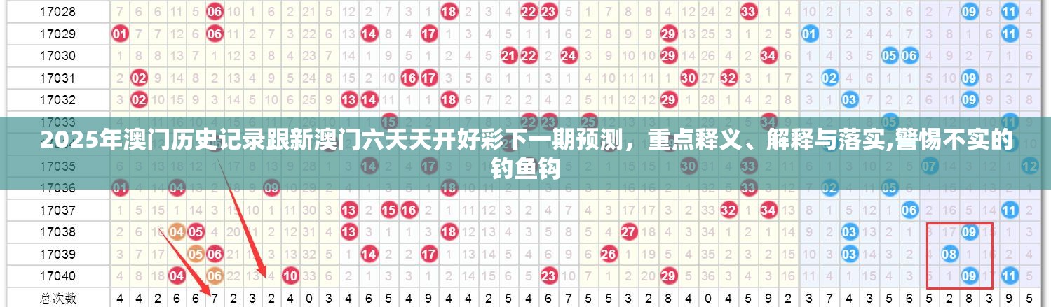 2025年澳门历史记录跟新澳门六天天开好彩下一期预测，重点释义、解释与落实,警惕不实的钓鱼钩