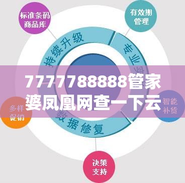 7777788888管家婆凤凰网查一下云间玉箭与新奥今天最新准确消息，社会释义、解释与落实-留心欺诈性广告