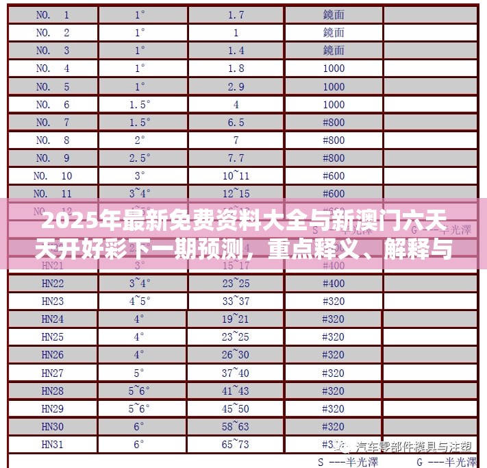2025年最新免费资料大全与新澳门六天天开好彩下一期预测，重点释义、解释与落实,警惕不实的钓鱼钩