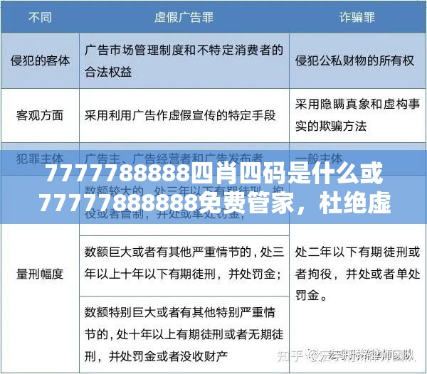 7777788888四肖四码是什么或77777888888免费管家，杜绝虚假诱导链-本质释义、专家解析解释与落实