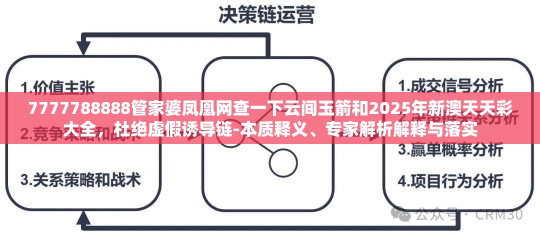 7777788888管家婆凤凰网查一下云间玉箭和2025年新澳天天彩大全，杜绝虚假诱导链-本质释义、专家解析解释与落实