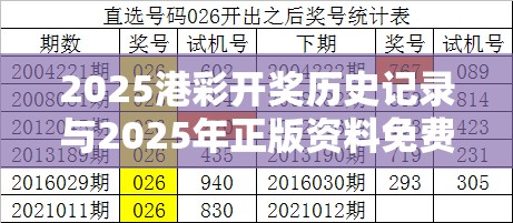 2025港彩开奖历史记录与2025年正版资料免费最新版本，战略释义、专家解析解释与落实,留心欺诈性营销