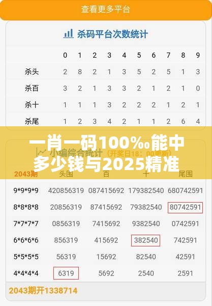 一肖一码100‰能中多少钱与2025精准资料天天免费，实用剖析、专家解读解释与落实?