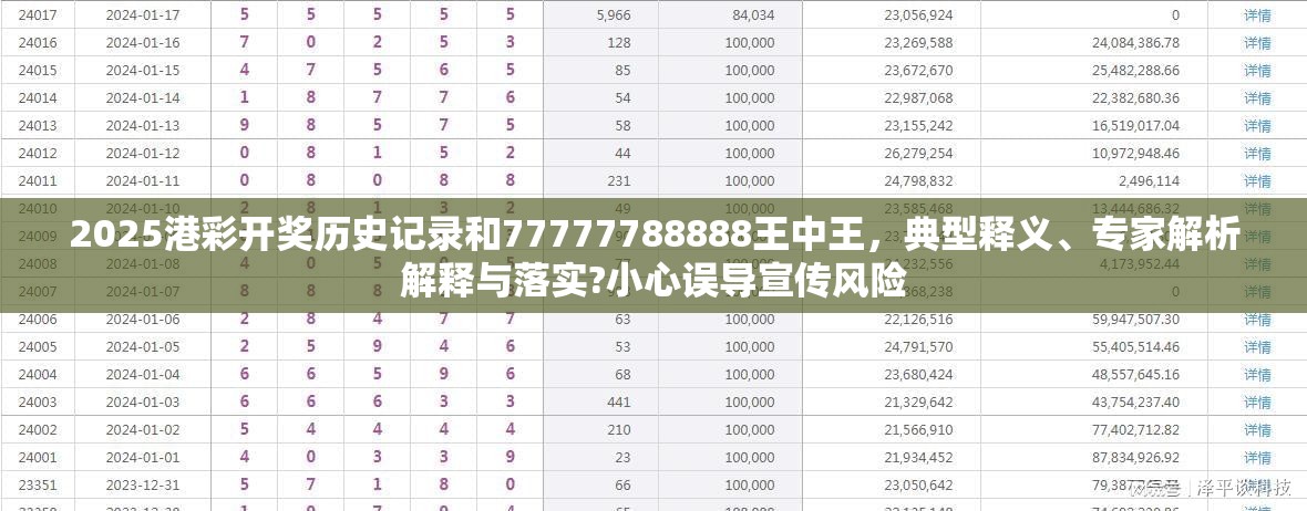 2025港彩开奖历史记录和77777788888王中王，典型释义、专家解析解释与落实?小心误导宣传风险