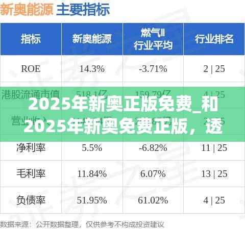 2025年新奥正版免费_和2025年新奥免费正版，透彻剖析、解释与落实-抵制不实的假包装