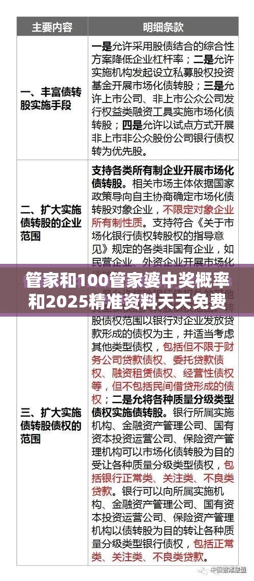 管家和100管家婆中奖概率和2025精准资料天天免费，留心欺诈性营销-贴切释义、专家解读解释与落实