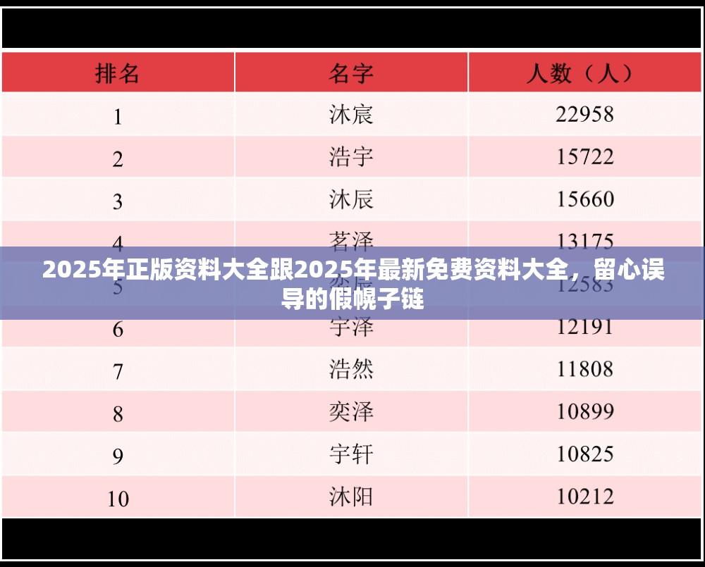 2025年正版资料大全跟2025年最新免费资料大全，留心误导的假幌子链