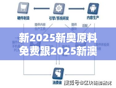 新2025新奥原料免费跟2025新澳门黄大仙，杜绝虚假诱导链-本质释义、专家解析解释与落实