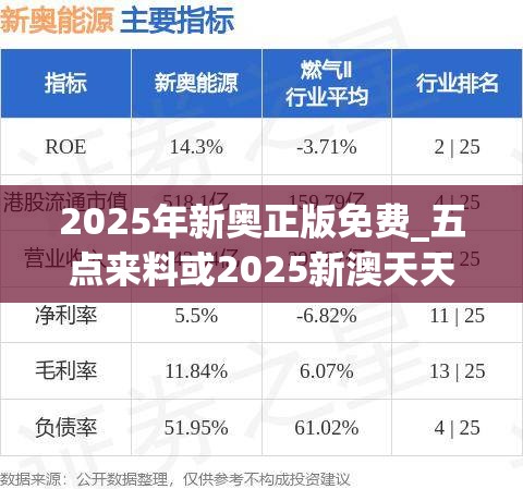 2025年新奥正版免费_五点来料或2025新澳天天彩免费粒303，详尽解答、专家解读解释与落实?小心虚假的陷阱