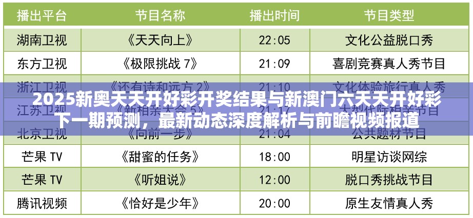 2025新奥天天开好彩开奖结果与新澳门六天天开好彩下一期预测，最新动态深度解析与前瞻视频报道